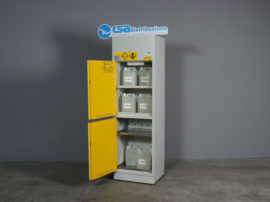 CSA-AB6
