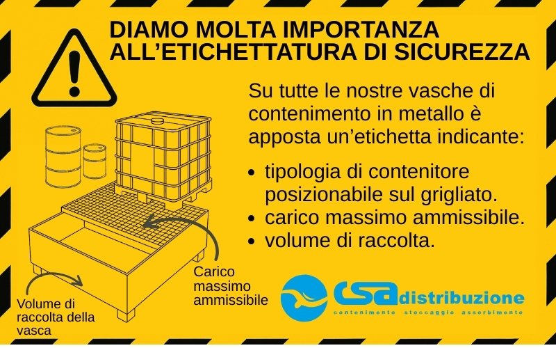 Etichettatura di sicurezza delle Vasche di contenimento in metallo